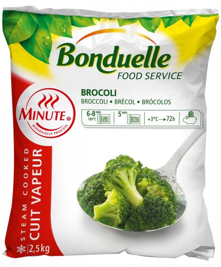 Brokolice minute